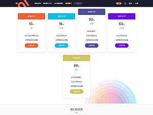 【网站源码】小姐姐写真主题WordPress网站源码