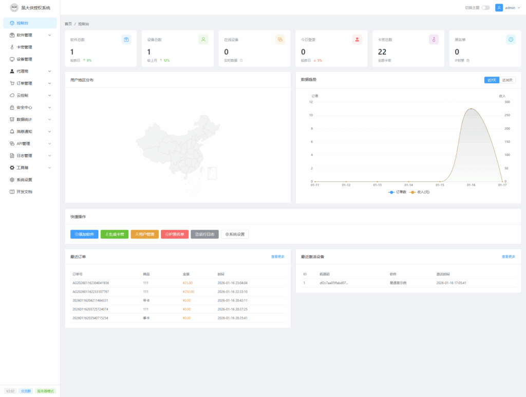 鼠大侠授权系统V2.021发布-木叔脚本